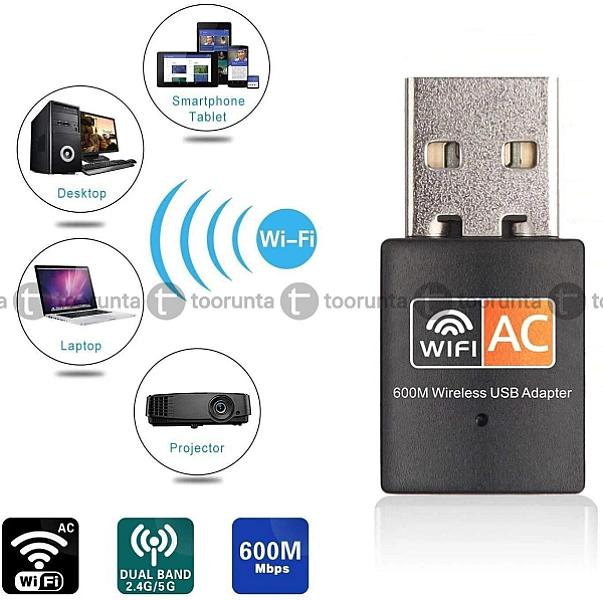Dual Band High‑speed 600 Mbps Usb Wi‑fi Wireless Adapter 2.4/5ghz