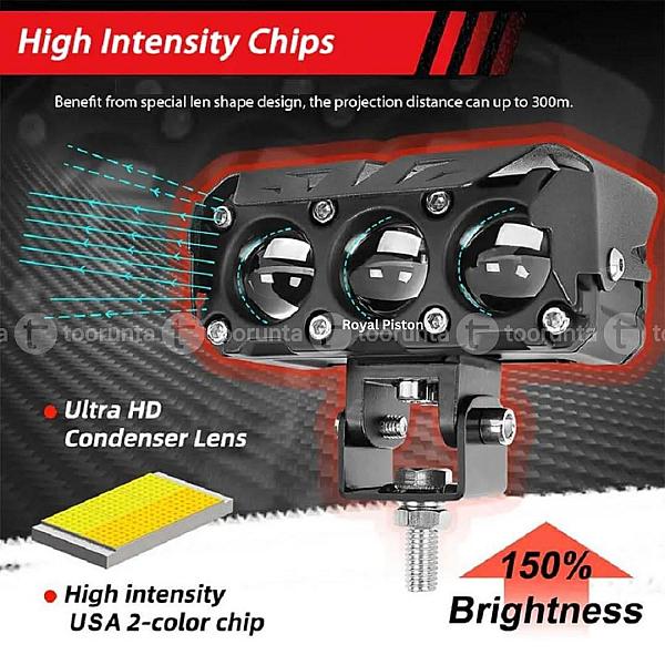 Liu Hjg Future Eye 3 Lens New Model Fog Lights