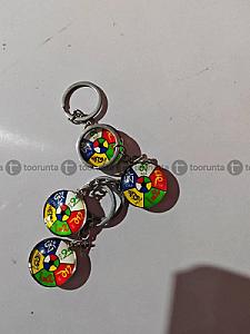 BUDDHIST KEYCHAIN