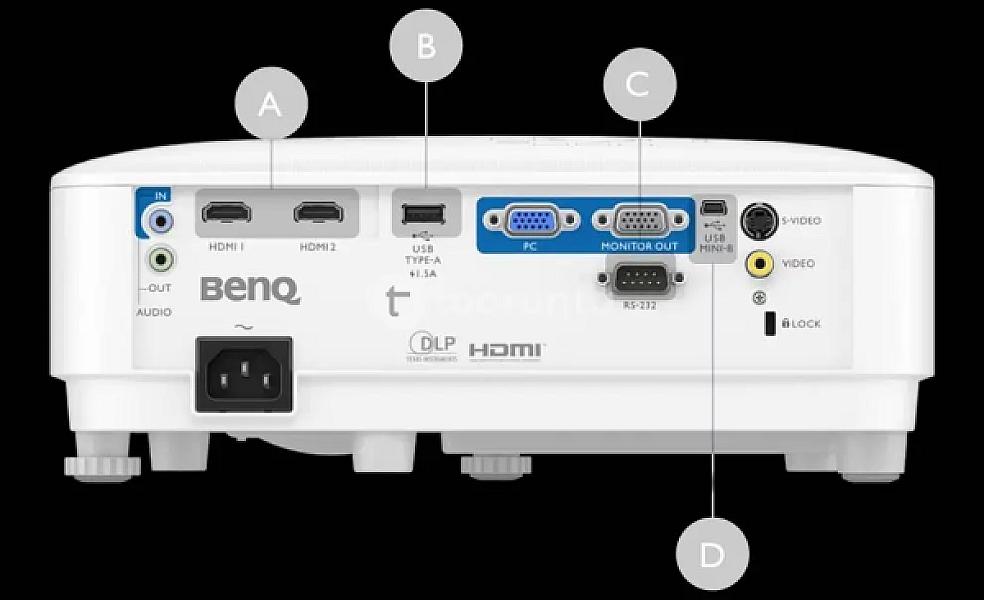Benq Mh560 Full Hd Projector | Fhd : 1080p ( 1920×1080 ) | 3800 Lumens / Internal Speakers.  10.0 Watts | Warranty: 1 Year On Part & Lamp 6 Months