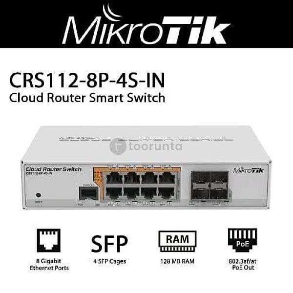 Mikrotik Crs112-8p-4s-in Cloud Router Switch 4xsfp | 8 X Gigabit Poe Ethernet Smart Switch, 4x Sfp Cages, 400mhz Cpu, 128mb Ram | 1 Year Parts Replacement Warranty
