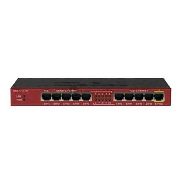 Mikrotik Routerboard 2011il-rm | 74k Mips Cpu | 64mb Ram | 5xlan | 5xgbit Lan | Routeros L4 | 1u Rackmount Case | 1 Year Parts Replacement Warranty