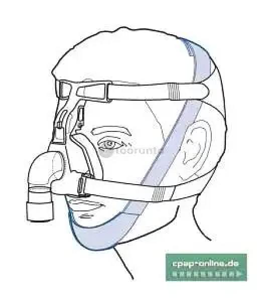 Resmed Chin Restraint