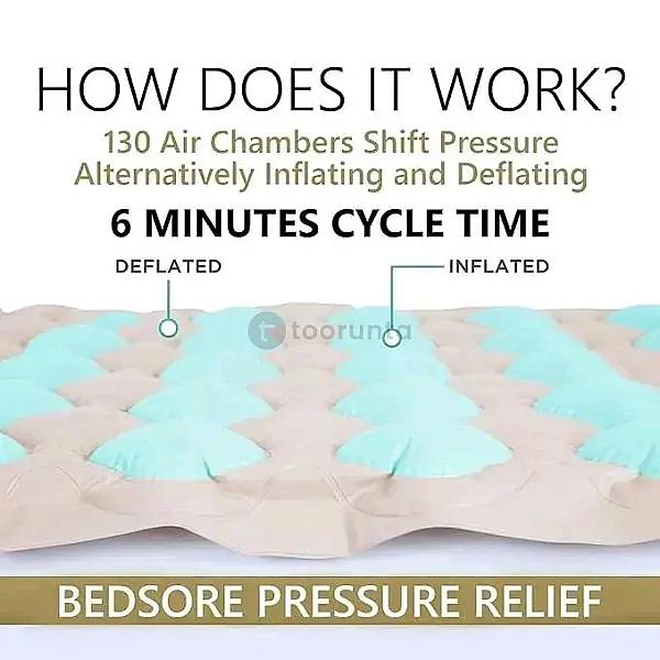 Medical Air Bed Mattress With Air Pump To Prevent Bed Sores