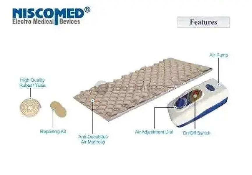 M-shaped Adult Diaper Changing Pillow With Waterproof Cover, Ideal For Elderly And Bedridden Individuals. Supports Safe And Hygienic Incontinence Care.