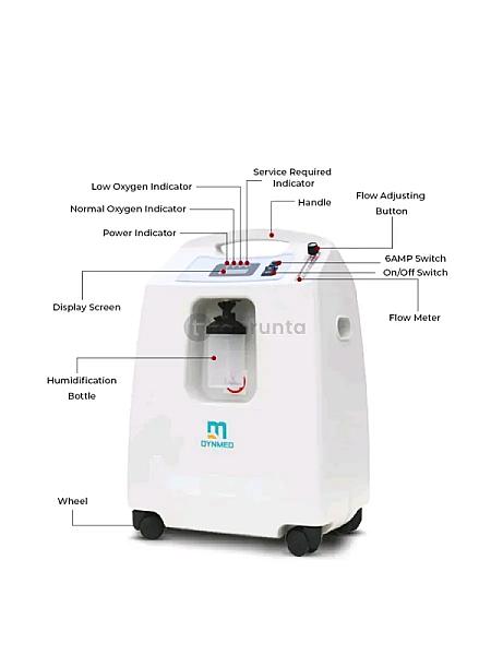 Dynmed Concentrator