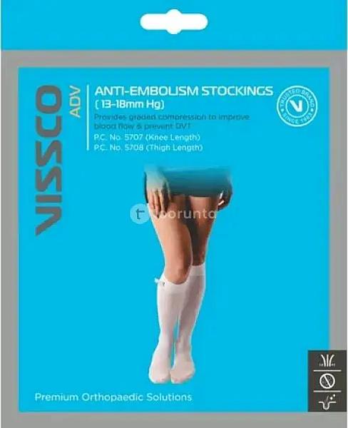 Anti-embolism - Knee (Lower Inspection Hole)
