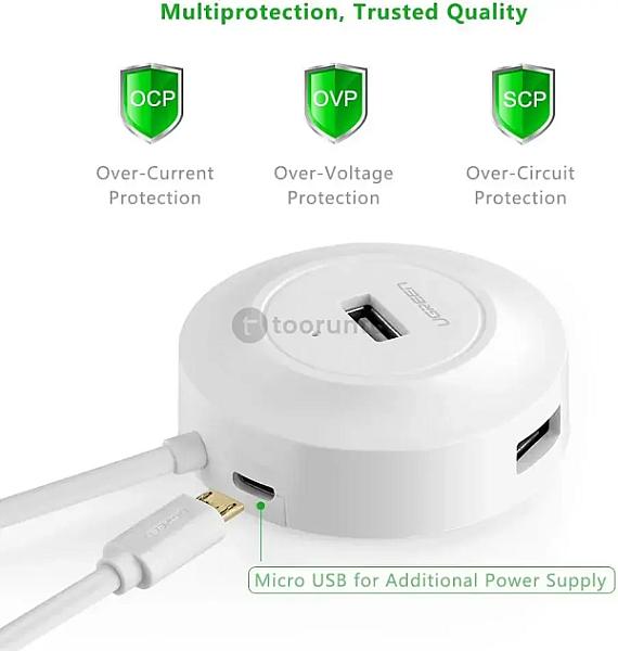 Ugreen Usb 2.0 Hub 4 Port